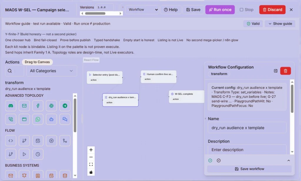 Campaign workflow canvas — transform, audience, and live run